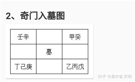 奇門遁甲 入墓|奇门遁甲干货19｜奇门遁甲四害之入墓含义详